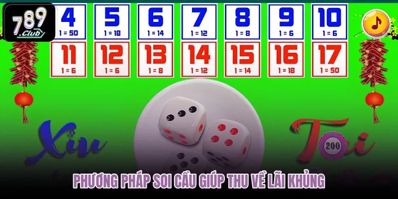 phuong-phap-soi-cau-giup-thu-ve-lai-khung phuong-phap-soi-cau-giup-thu-ve-lai-khung